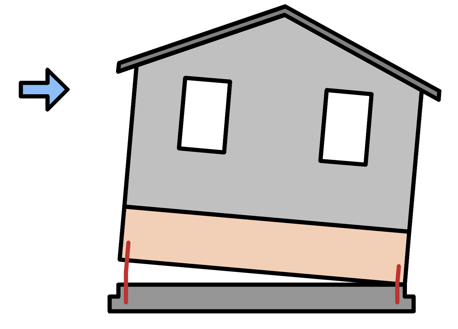 House and cripple wall overturning