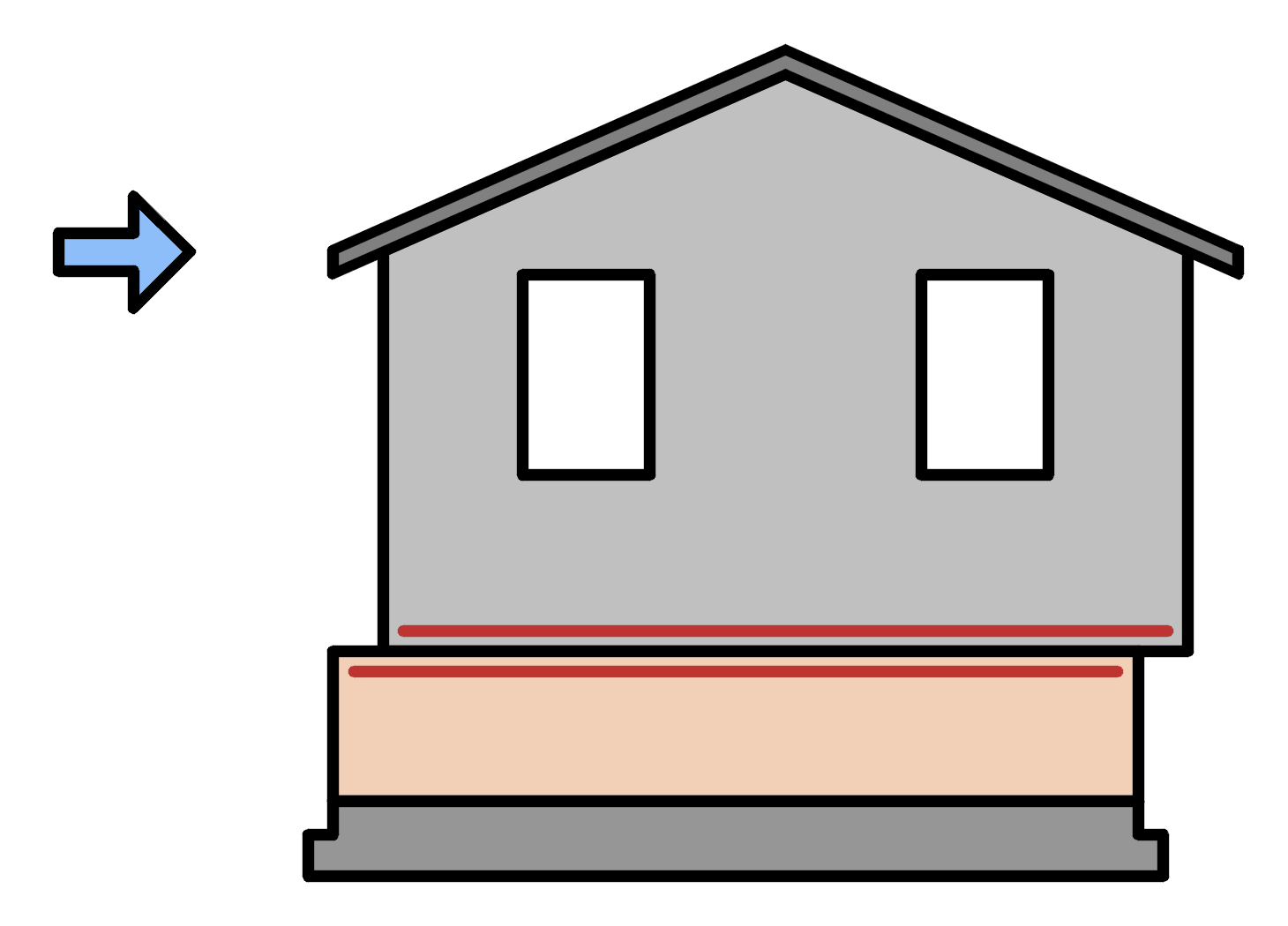 House sliding off of cripple wall