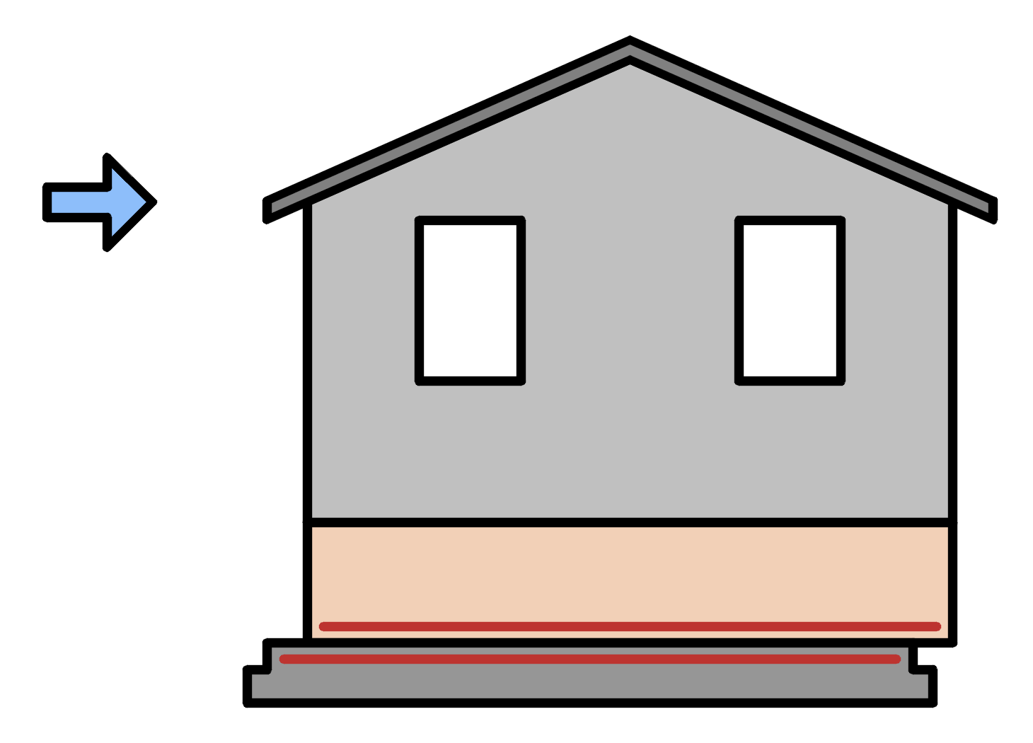 House sliding off of foundation