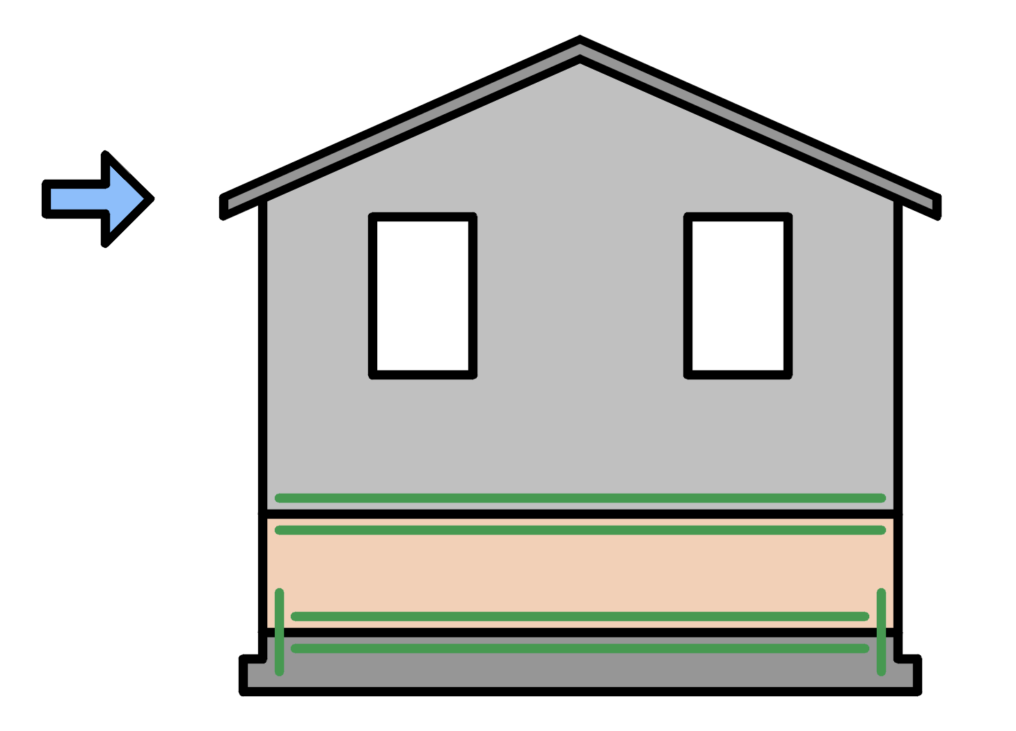 House remaining stationary on foundation